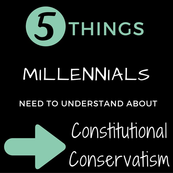 Five Things Millennials